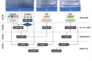 西甲主席特巴斯：我确信姆巴佩将会加盟皇马，这种可能性超过99%